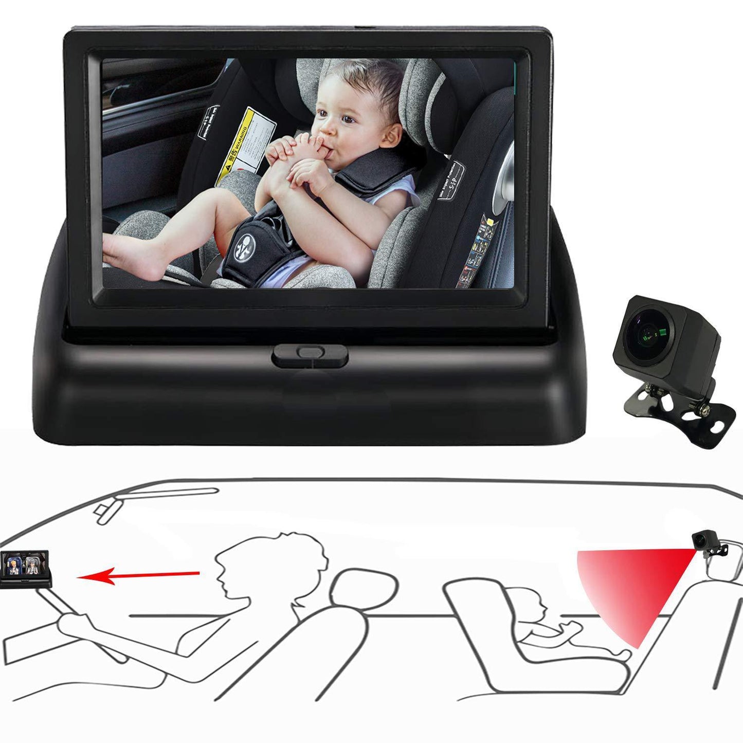 Live-Babyphone-Anzeige