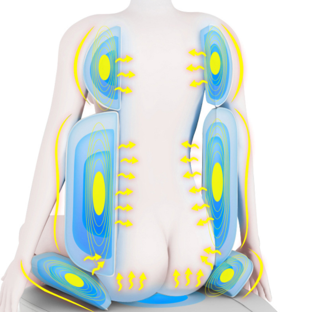Ganzkörperkissen Taille und Rücken Multifunktionales Massagegerät