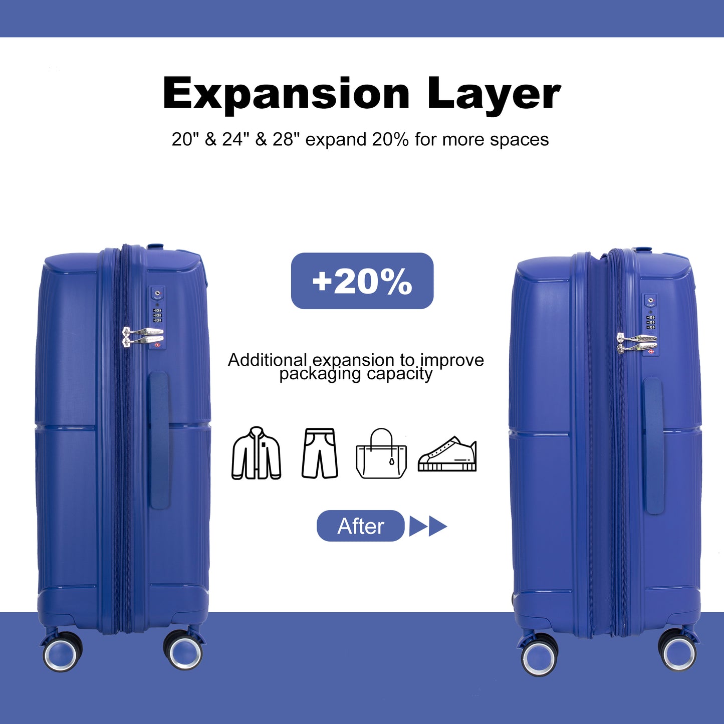 Expandable Hardshell Suitcase Double Spinner Wheels PP Luggage Sets Lightweight Durable ,3-Piece Set (20/24/28) ,Navy